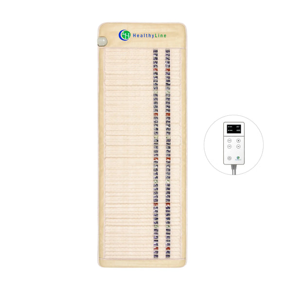 SOFT Series | Far Infrared Heating Mats