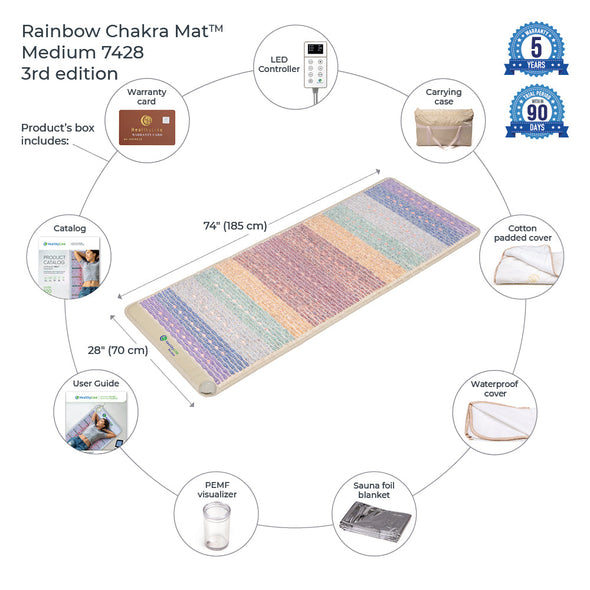 Rainbow Chakra Mat™ Large 7428 Firm | Photon PEMF InfraMat Pro® Third Edition