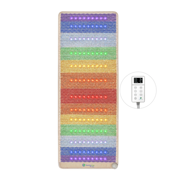 Rainbow Chakra Series | PEMF Far Infrared Heating Mats