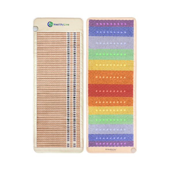 Rainbow Chakra 360 Wrap Set