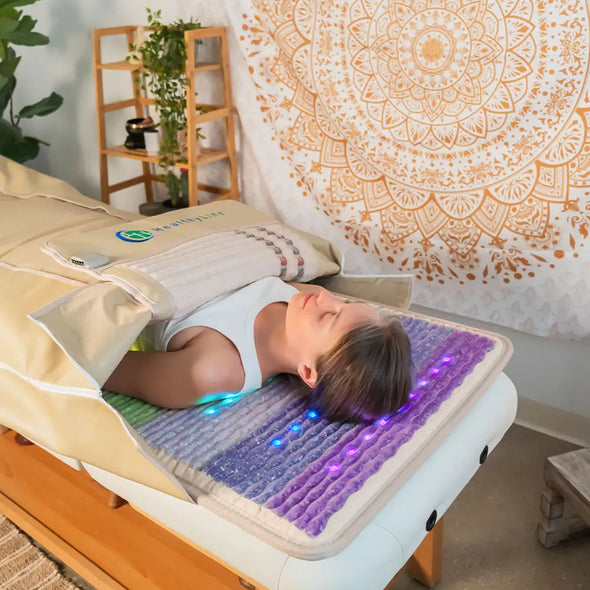 Rainbow Chakra 360 Wrap Set