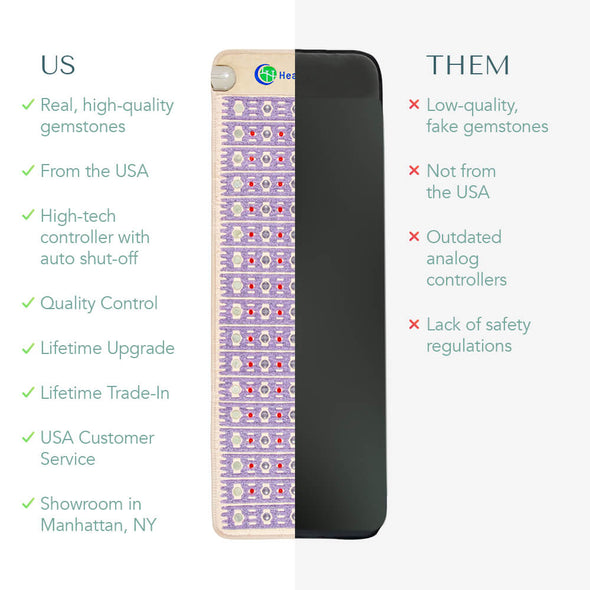 The TAJ Bed Series - Mattress Toppers